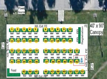 Table Location